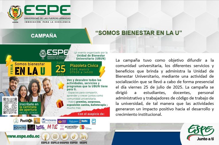 Campana Bienestar Universitario